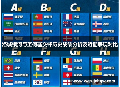 洛城银河与圣何塞交锋历史战绩分析及近期表现对比